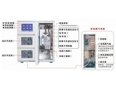 一體化結(jié)構(gòu)