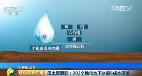 普仁離子色譜儀可用于飲用水中六價(jià)鉻離子的分析