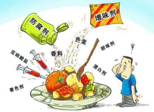 水產(chǎn)、豆制品等食品可用色譜—質(zhì)譜法補充檢測有機化合物