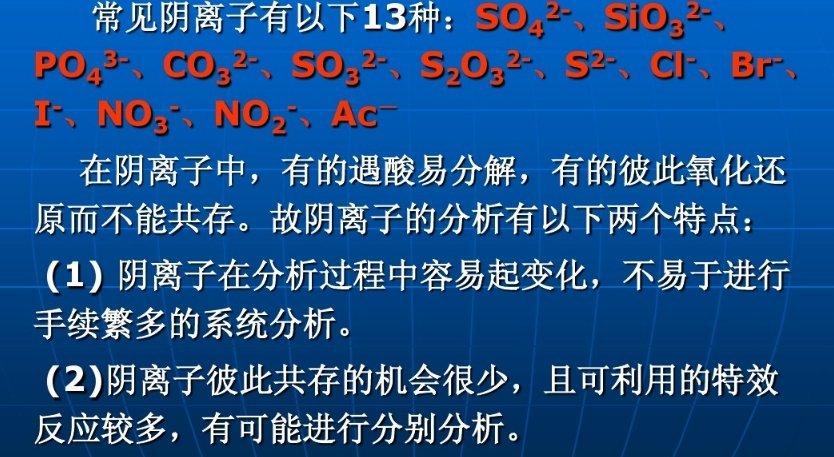 無機陰離子 無機陰離子