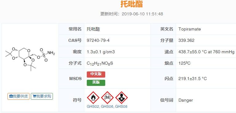 托吡酯中氨基磺酸和硫酸的離子色譜分析報告及有關內(nèi)容簡介