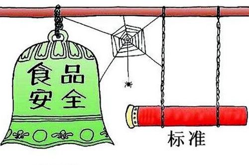 十項(xiàng)食品安全標(biāo)準(zhǔn)發(fā)布 涉及液相色譜法、質(zhì)譜法及氣相色譜法