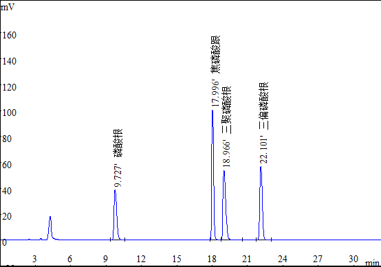 多聚磷酸鹽標(biāo)準(zhǔn)樣品 多聚磷酸鹽標(biāo)準(zhǔn)樣品