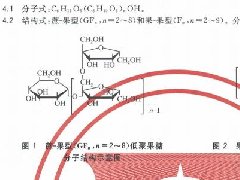 離子交換色譜法相關(guān)標準：GB/T 23528.2—2021低聚糖質(zhì)量要求 第2部分：低聚果糖