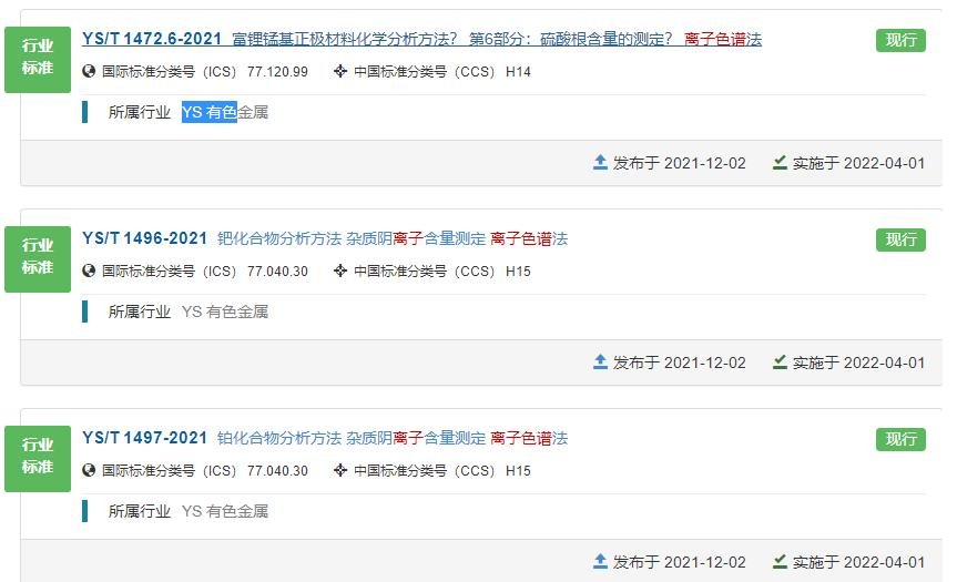 涉及離子色譜法測(cè)定硫酸根等陰離子