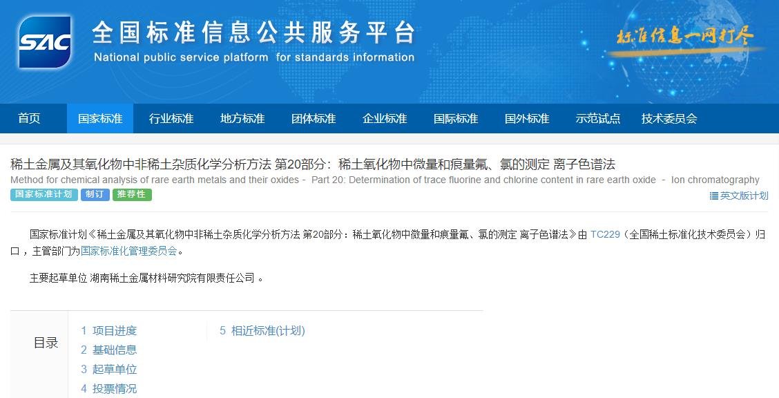 稀土金屬及其氧化物中非稀土雜質(zhì)化學(xué)分析方法 第20部分：稀土氧化物中微量和痕量氟、氯的測定 離子色譜法。