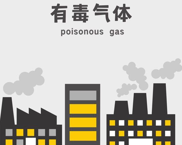 離子色譜儀器可以用來檢測：人體是不是吸入化學(xué)工業(yè)有毒有害物質(zhì)
