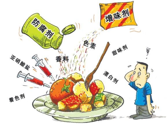 食品中的防腐劑含量測定